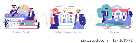College Choice Illustration. Illustrates key aspects of the college experience, covering revision week, exploring options with a college representative, and enjoying campus life. Vector illustration. 124168778