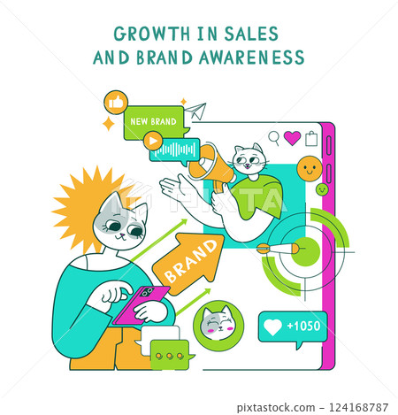 Business Cat illustration representing growth in sales and brand awareness through social media engagement. Aimed at marketers, it features a dynamic cat using a phone and others promoting brand 124168787