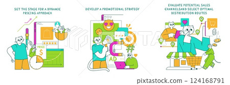 Product marketing strategy with an emphasis on pricing, promotion, and distribution. This illustration includes key concepts like dynamic pricing, promotional tactics, and sales channel evaluation 124168791