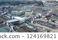The completed Nishitakaya new station building and its surroundings_aerial view 3 124169821