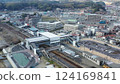 The completed Nishitakaya new station building and its surroundings_aerial view 4 124169841