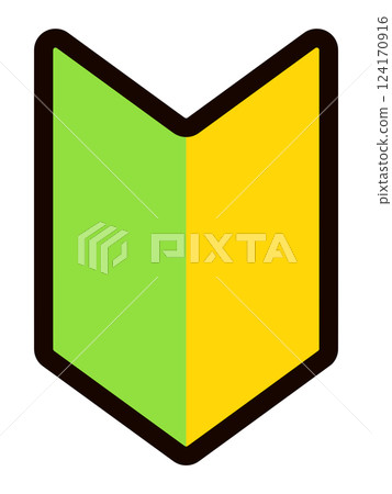 Beginner Sign	 124170916