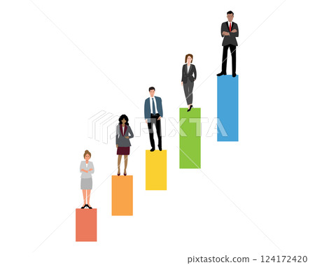 Job Grade or Pay structure design or salary structure for the maximum range, minimum range, midpoint Job Grade or Pay structure design or salary structure for the maximum range, minimum range, midpoint 124172420