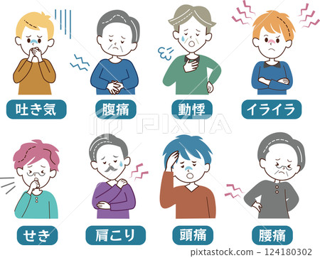 健康狀況不佳、男性、更年期 124180302