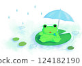雨天的一隻雨蛙。 124182190