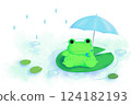 雨天的一隻雨蛙。 124182193