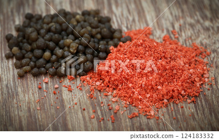 Chemical fertilizer Chemical fertilizer 124183332