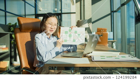 A professional woman presenting a detailed workflow diagram during an online meeting in a modern office setting with ample natural light and a clean desk setup 124199284