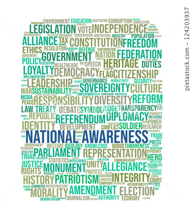 National Awareness Word Cloud. Essential Terms on Citizenship, Democracy, and Governance National Awareness Word Cloud. Essential Terms on Citizenship, Democracy, and Governance 124203937