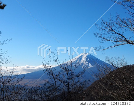 From Mitsutoge to Mt. Fuji From Mitsutoge to Mt. Fuji 124210382