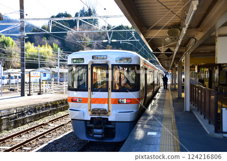 View from the train window on JR Central's Minobu Line from Namitakashima Station to Minobu Station (December 2022) View from the train window on JR Central's Minobu Line from Namitakashima Station to Minobu Station (December 2022) 124216806