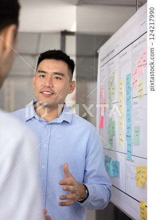 Positive Asian project manager presenting business model canvas to colleague Positive Asian project manager presenting business model canvas to colleague 124217990