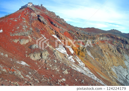 晴朗天氣下的富士山頂（劍峰） 124224179