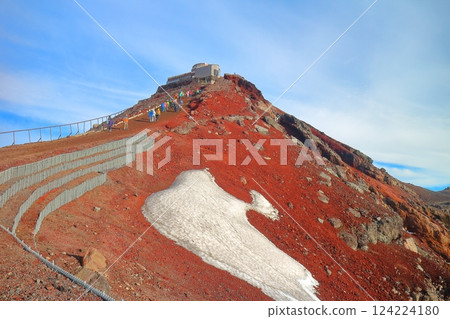 晴朗天氣下的富士山頂（劍峰） 124224180