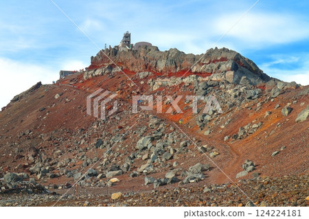 The summit of Mt. Fuji on a clear day (Kengamine) The summit of Mt. Fuji on a clear day (Kengamine) 124224181