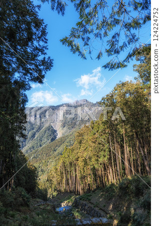 Mount Data in Alishan 124224752