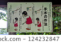 Notice at the Chozuya at Igi Shrine 124232847