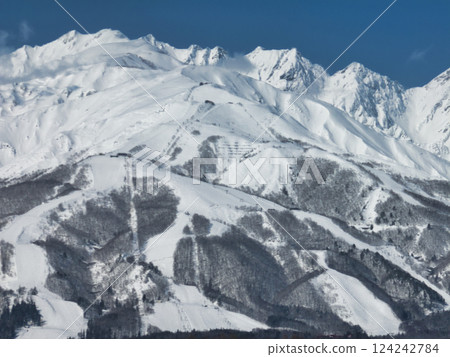 從長野縣白馬村野平眺望唐松山、吹屋劍和八方尾根滑雪場（無人機空拍） 124242784
