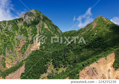 從桐戶山上眺望八岳連峰、阿彌陀山和中岳 從桐戶山上眺望八岳連峰、阿彌陀山和中岳 124255230