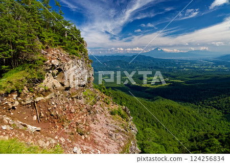 View of Kiyosato Plateau and Mt. Fuji from the Shinkyoji Ridge of the Yatsugatake Mountain Range View of Kiyosato Plateau and Mt. Fuji from the Shinkyoji Ridge of the Yatsugatake Mountain Range 124256834