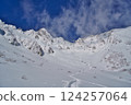 Senjojiki Cirque in the harsh winter 124257064