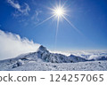 Snow smoke rising from Mt. Hoken 124257065