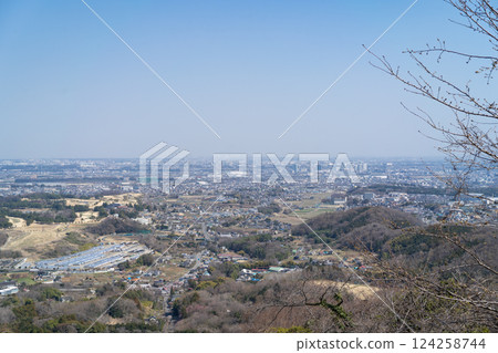 白山天文台眺望（白山準禮山口徒步路線） 124258744