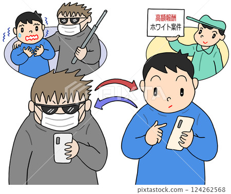 Social Issues - Unlicensed Part-time Jobs, Job Recruitment, Part-time Job Recruitment, Crime Organizations 124262568