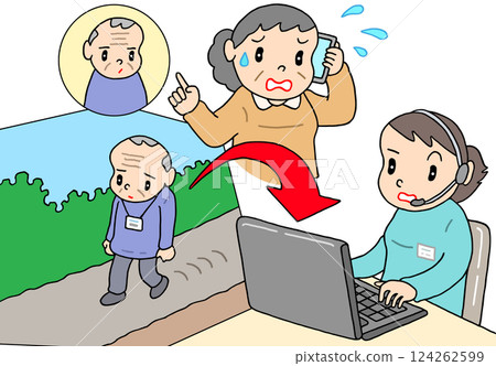 Nursing care issues - Dementia patients, wandering, wandering detection systems, monitoring systems 124262599