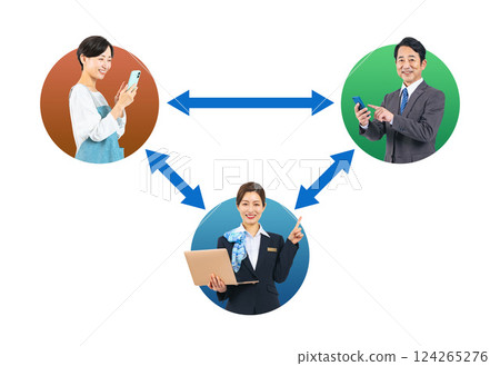 A diagram of female operators who act as intermediaries between customers and companies A diagram of female operators who act as intermediaries between customers and companies 124265276