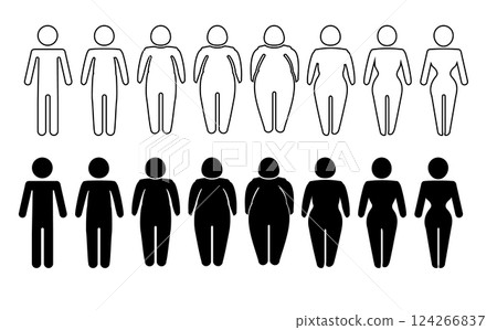 A man or woman diets and exercises from fat to fitness series frontal view. Figure and size person, body index mass. Vector 124266837
