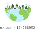 Image illustration of the earth 124268952