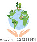 Protecting the Earth 124268954