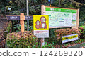 Hiking trail map at the base of Mount Takao 124269320