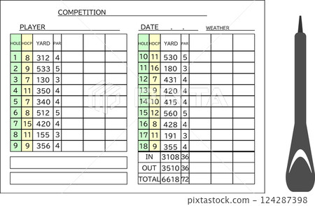 簡單的高爾夫記分卡和鉛筆圖像 簡單的高爾夫記分卡和鉛筆圖像 124287398