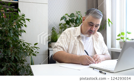 Man Learning Online with Computer Man Learning Online with Computer 124293034