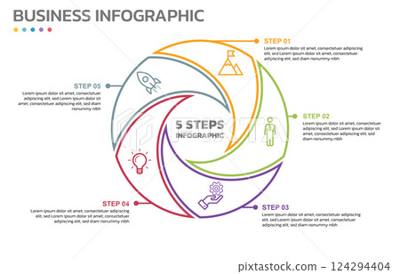 Visual data presentation. Cycle diagram with 5 options. Pie Chart Circle thin line infographic template with 5 steps, options, parts, segments. Business concept. Marketing infographic vector 124294404