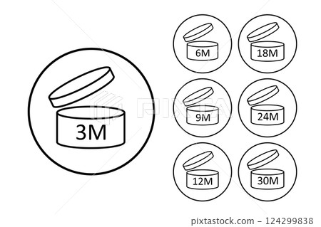 PAO cosmetics symbol, the period after opening symbol. Best before in months. Vector illustration. PAO cosmetics symbol, the period after opening symbol. Best before in months. Vector illustration. 124299838