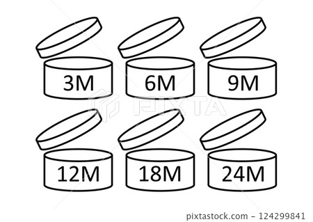 PAO cosmetics symbol, the period after opening symbol. Best before in months. Vector illustration. 124299841