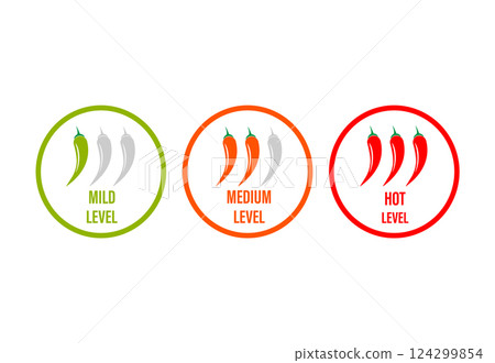 Set of hot red pepper strength scale. Indicator with mild, medium and hot icon positions on white background. Spicy vegetables. Set of hot red pepper strength scale. Indicator with mild, medium and hot icon positions on white background. Spicy vegetables. 124299854