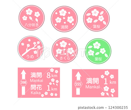 Cherry blossom sign set Cherry blossom sign set 124300235