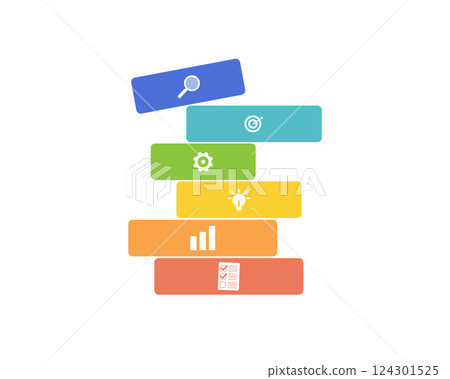 Skill Stacking by making themselves more valuable by gaining a wide range of skills instead of pursuing one skill or talent 124301525