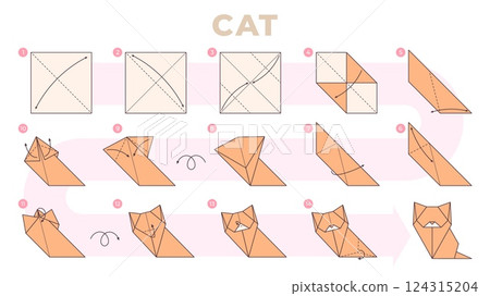 Origami step by step. How to fold paper cat instruction. Japanese art animal for development child or adult, free time educational game, racy vector banner Origami step by step. How to fold paper cat instruction. Japanese art animal for development child or adult, free time educational game, racy vector banner 124315204
