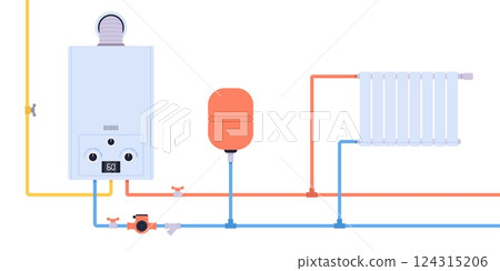 Home heating system. House appliance for comfort temperature, gas electric boiler radiator and pipes. Climate control room, racy vector background 124315206
