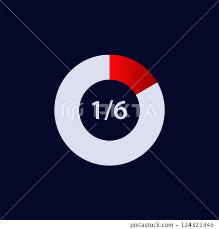Circular progress bar showing one of six sections in red highlight indicates partial completion 124321346