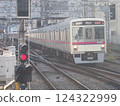 Signals and 7000 series 124322999