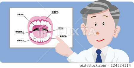 牙醫解釋口腔癌 牙醫解釋口腔癌 124324114