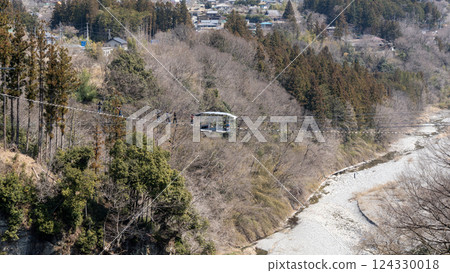 秩父長瀞蹦極 秩父長瀞蹦極 124330018