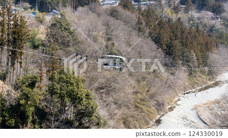 秩父長瀞蹦極 秩父長瀞蹦極 124330019