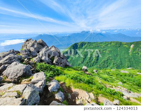 Hiuchi and Myoko mountain climbing in summer (view of Mt. Kurohime and Mt. Takatsuma from the southern peak of Mt. Myoko) Hiuchi and Myoko mountain climbing in summer (view of Mt. Kurohime and Mt. Takatsuma from the southern peak of Mt. Myoko) 124334013
